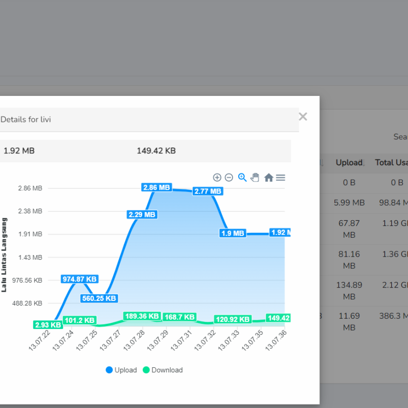 PPPOE Live monitoring plug-in For ClerkEx Radius