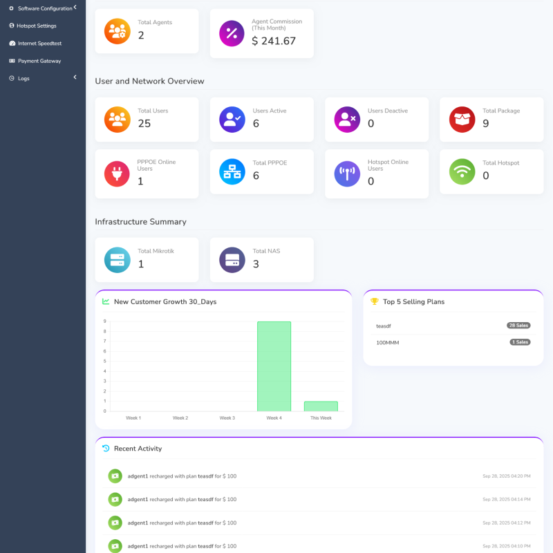 ClerkEx ISP Billing With Radius on premise server UPTO 1000 Users